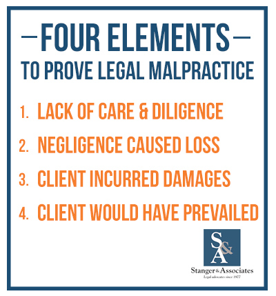 elements-legal-malpractice
